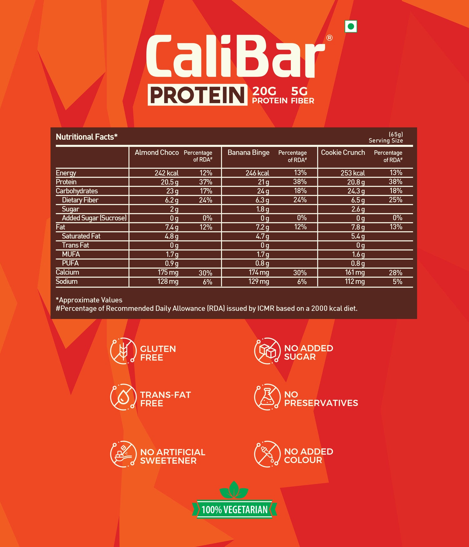 CaliBar 20g Protein Bar Assorted Pack - 2 x Almond Choco, 2 x Cookie Crunch 1, x Banana Binge Crispy Bar (Pack of 5)