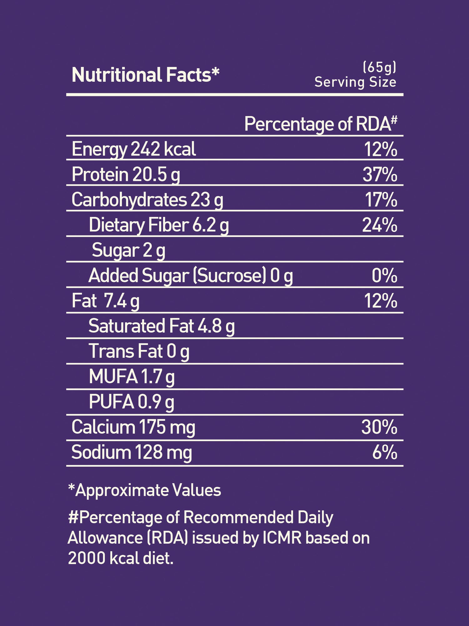 CaliBar 20g Protein Bar - Almond Choco Crispy (Pack of 6)