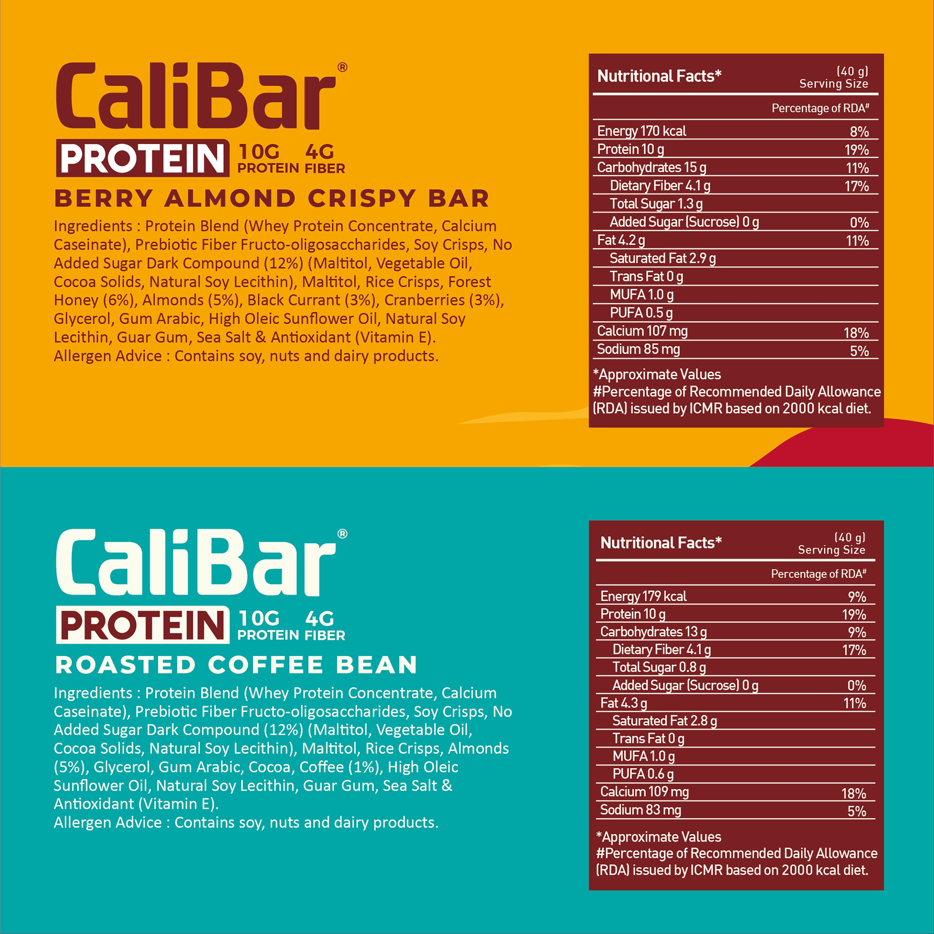 CaliBar Protein - All in 1 Pack of 4 Bars - Almond Choco, Berry Almond, Roasted Coffee &amp; Banan Binge Crispy Protein Bars